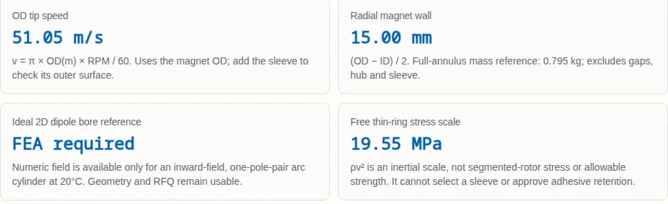 Circular Halbach RFQ tool showing 51.05 m/s tip speed and an unknown outward field requiring FEA